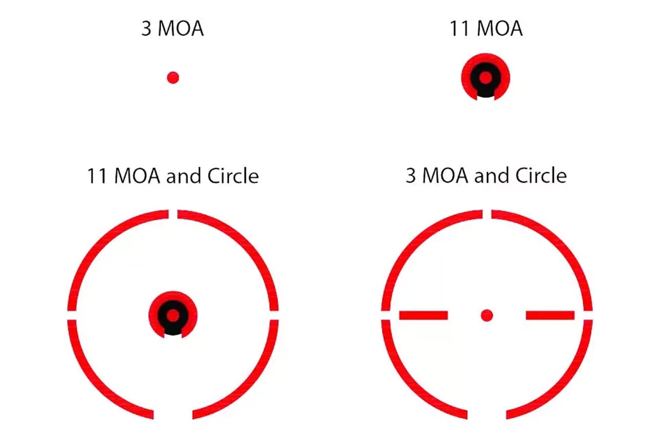 Burris FastFire 4 Multiple Reticle